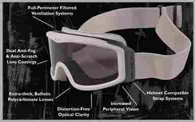 Eye Safety Systems Eye Safety Systems